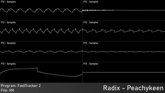 Radix - Peachykeen смотреть онлайн