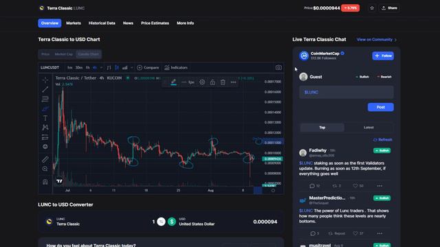 LUNA/LUNC УСЛОВИЯ РАЛЛИ! ДВИЖЕНИЕ КОТОРОЕ ВСЕ ИЗМЕНИТ! ПРОГНОЗ LUNA/LUNC! смотреть онлайн