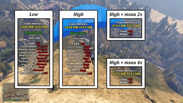 GTX 560 SE 1gb GTA 5 1080p (Benchmarks). Only Results смотреть онлайн