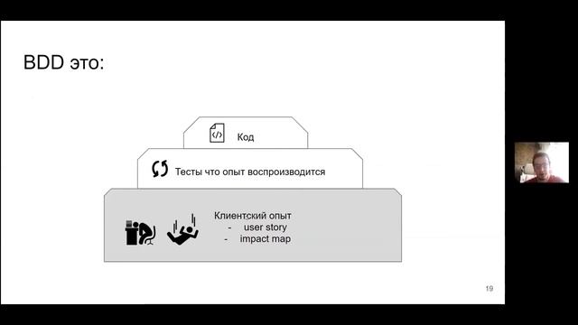 Agile Meetup Online #1 - "Как понять нужен ли вам BDD?", Андрей Пригоркин смотреть онлайн