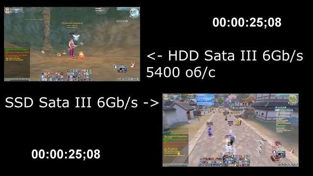 Perfect World HDD Vs SSD