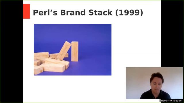 Perl, Raku and TPF Branding: Next Steps смотреть онлайн