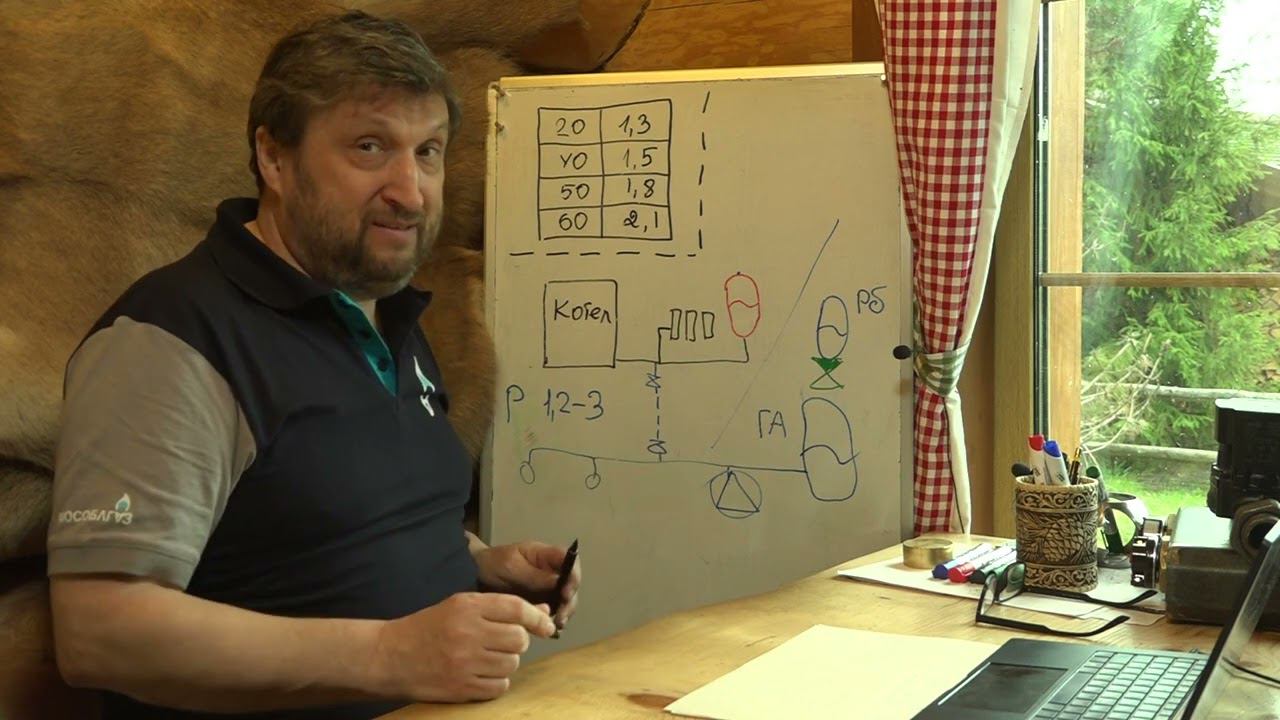 Отопление. Упало давление. Исправляем сами смотреть онлайн