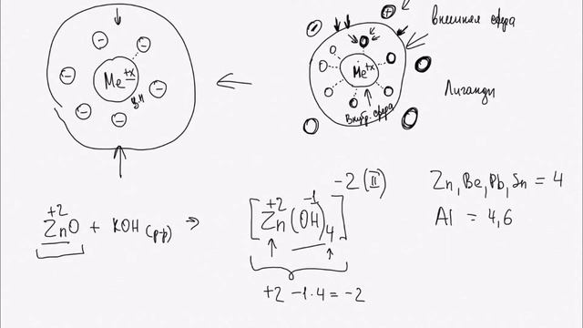 Тема 3.10 Амфотерные оксиды Ч.8 смотреть онлайн