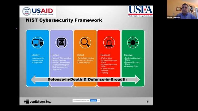 Industrial Control System (ICS) and SCADA: Risks and Solutions смотреть онлайн