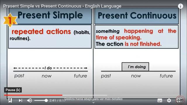 E2 B1 UNIT 10 PRESENT SIMPLE OR CONTINUOUS MAY 21 смотреть онлайн