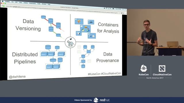 Building GPU-Accelerated Workflows with TensorFlow and Kubernetes [I] - Daniel Whitenack смотреть онлайн