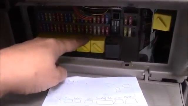 Land rover freelander inside car internal fuse box and relays location and id horn , windows смотреть онлайн