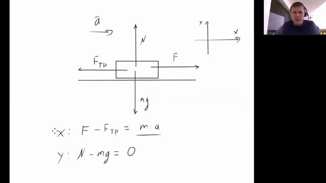 50 формул физики формула №1 смотреть онлайн