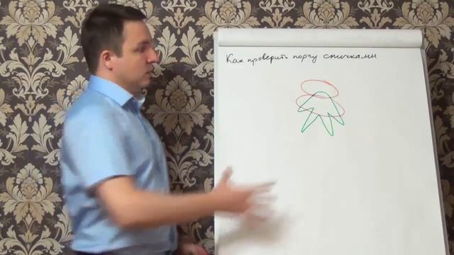 Евгений Грин — Как проверить порчу спичками смотреть онлайн