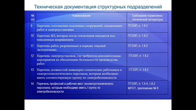 Как Сделать Просто