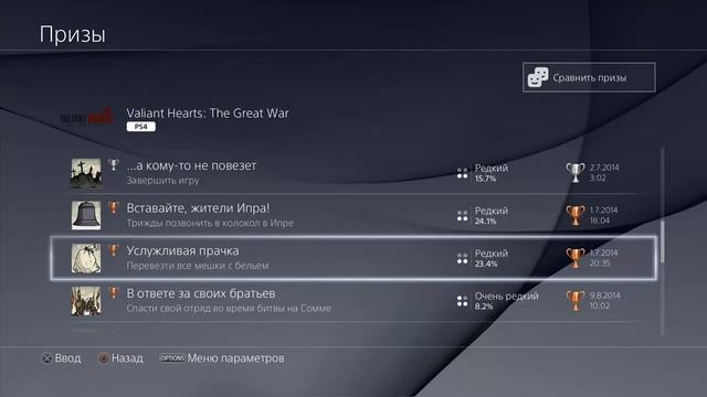 Valiant Hearts: The Great War 100% Трофеев смотреть онлайн