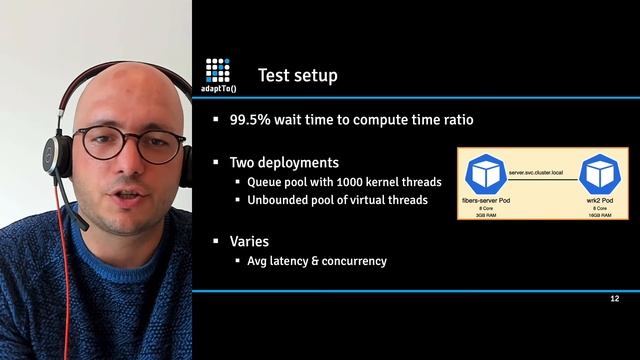 Sling & Loom смотреть онлайн