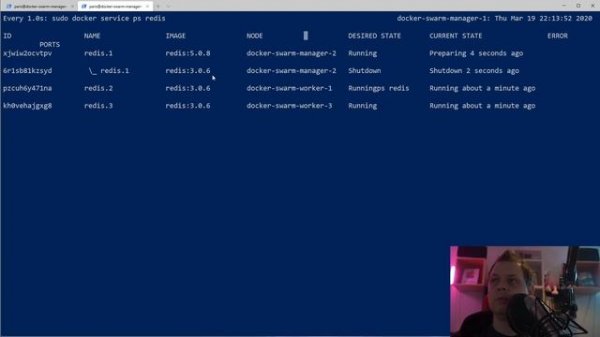 Docker Swarm Tutorial - Update a running docker swarm service with a new image version