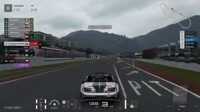 Gran Turismo Sport онлайн смотреть онлайн