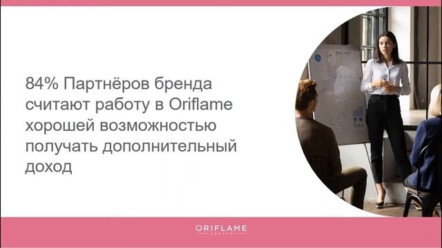 Факты гордости Орифлэйм 2022 смотреть онлайн