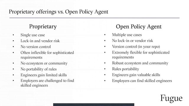 OPA: Open Source Policy-As-Code for all the Things: Webinar смотреть онлайн