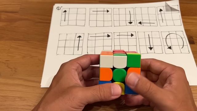 Learn how to solve a Rubik’s cube in 1 minute training day 10 смотреть онлайн
