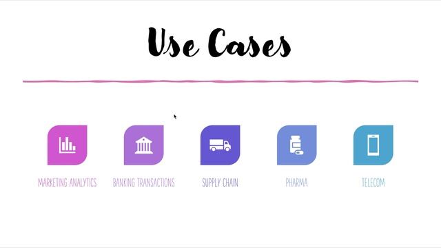 Introduction to Data Science - Network Analysis смотреть онлайн