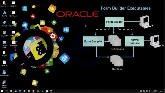 Oracle Forms12c - Configure Oracle Forms12c - Part 2 смотреть онлайн
