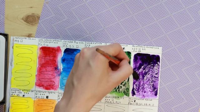 ГАММА "СТАРЫЙ МАСТЕР" // Обзор акварельных красок смотреть онлайн