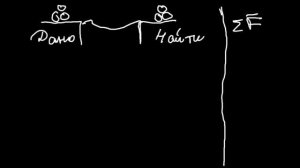 Теоретическая механика. Задание С1 (часть 1) из сборника Яблонского.mp4