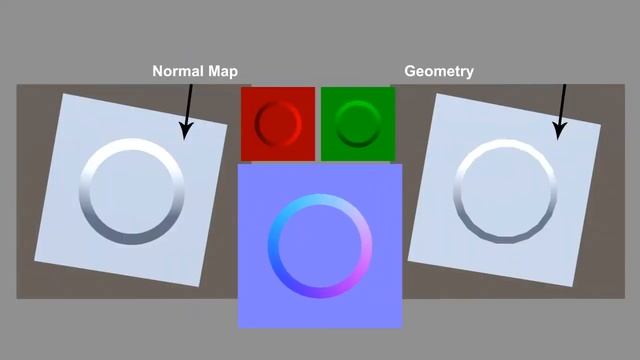 NORMAL MAPS - Understanding Maps without Code смотреть онлайн