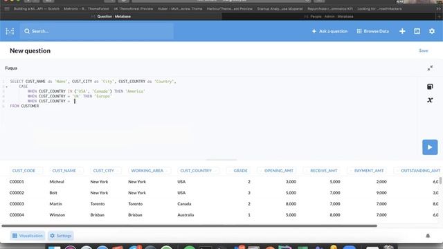 SQL: Everything You Need to Know смотреть онлайн