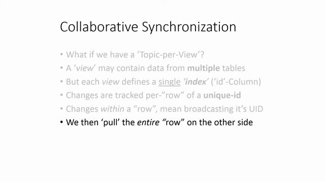 Collaborative Synchronization Patterns смотреть онлайн