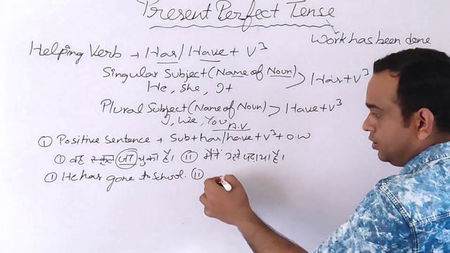 Concept based|Present Perfect Tense| by Ajay sir | with full explanation and exercise # trending смотреть онлайн