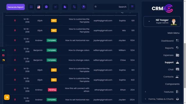 Sales Bootstrap 5 Admin Templates with Dark RTL Theme смотреть онлайн