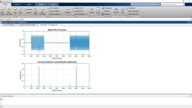 What is Wavelet Toolbox? - Wavelet Toolbox Overview смотреть онлайн