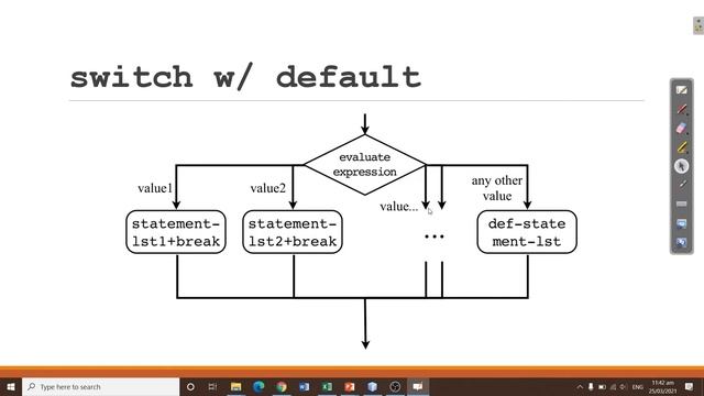 Java Conditional Statement - Switch смотреть онлайн