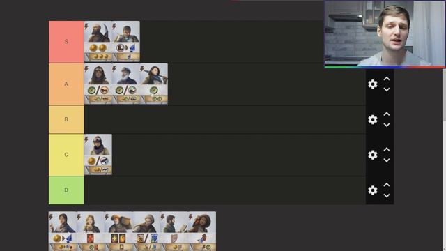 ТИР-ЛИСТ помощников в игре "Руины острова Арнак" смотреть онлайн