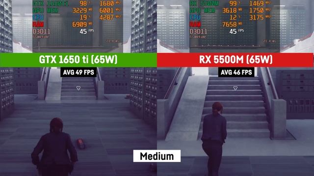 GTX 1650 Ti 65W Vs RX 5500m 65W // Laptop