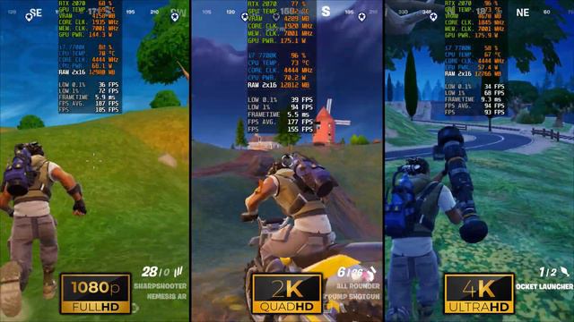 Fortnite | 1080p vs 1440p vs 2160p | RTX 2070 | i7 7700K | 32GB RAM | 500 GB SSD смотреть онлайн