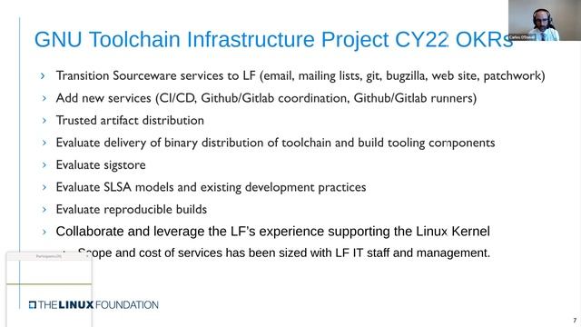 OSSF TAC Meeting (February 8, 2022) смотреть онлайн