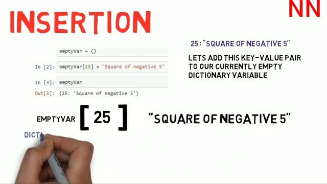 python dictionaries and if-else|python programming part-6|learn python programming for beginners смотреть онлайн