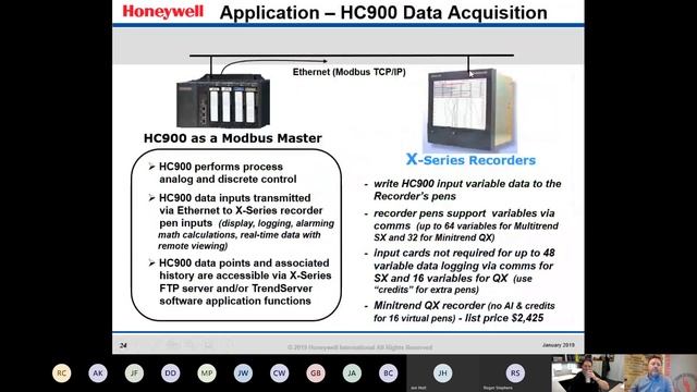 Tech Tuesday with Loy - Recorders and Applications смотреть онлайн