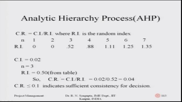 Analytic Hierarchy Process for Project Selection смотреть онлайн