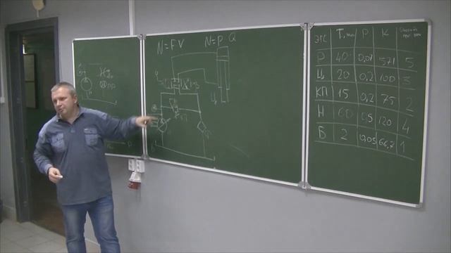 4.1.2. Основы диагностики гидроприводов (проверка гидравлики). Лабораторная работа. ч.2 смотреть онлайн