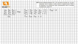 Задание №1077 - ГДЗ по алгебре 7 класс (Мерзляк А.Г.)