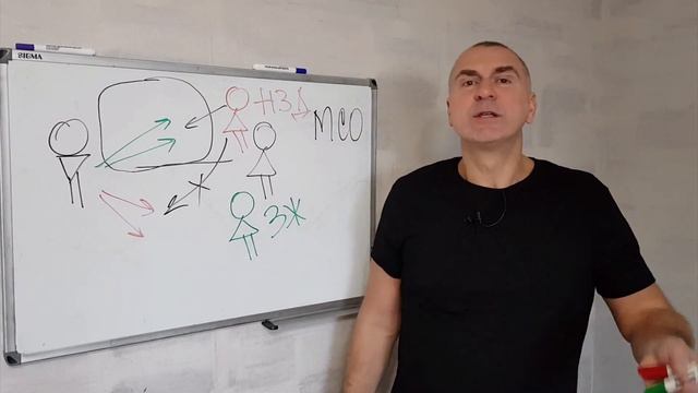 Как реагировать, если МУЖЧИНА говорит, что ЛЮБИТ? смотреть онлайн