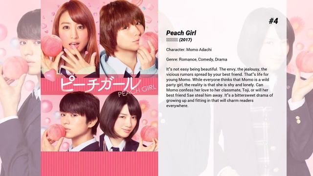 Best Mizuki Yamamoto Movies
