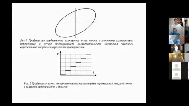 М.Г. Годарев-Лозовский на II Конгрессе РОИНФ смотреть онлайн