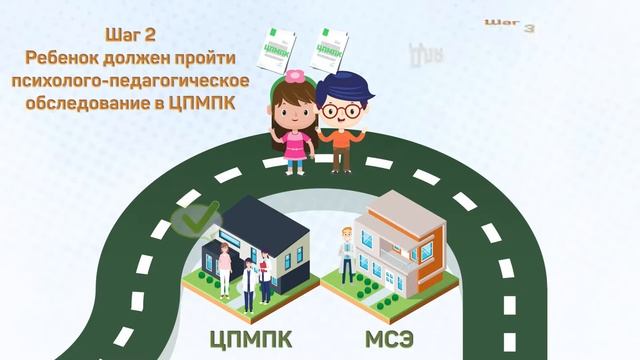 Ролик о центральной психолого-медико-педагогической комиссии от МЦКО.mp4 смотреть онлайн