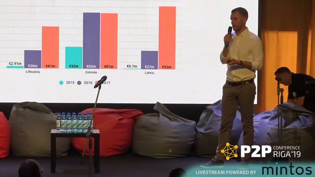 Mintos Full Presentation at P2P Conference 2019 смотреть онлайн