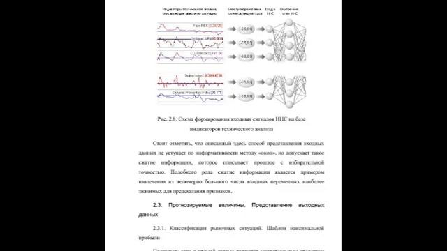 Прогнозирование финансовых рынков с использованием искусственных нейронных сетей. ФОРЕКС. Аудиокниг смотреть онлайн