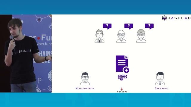 Децентрализованная система репутации в сети оракулов, Денис Кайзер | Blockchain Development смотреть онлайн
