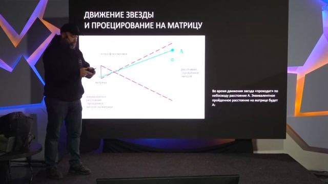 ФЕСТИВАЛЬ ФОТОГРАФИИ И ТЕХНОЛОГИЙ 2021 День 1 смотреть онлайн